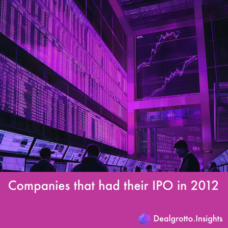 ipo-2012
