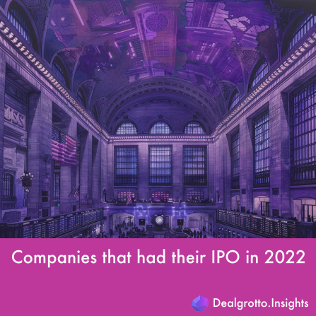 ipo-2022