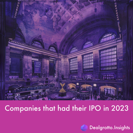 ipo-2023